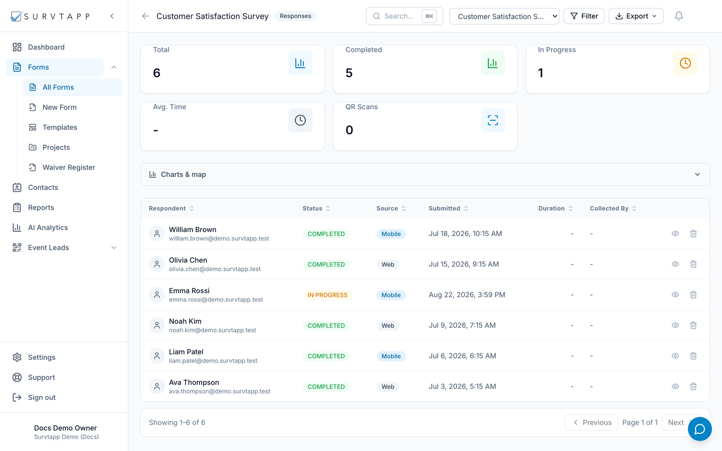 Completed checklist runs listed in Survtapp with status and capture times